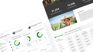 Real-Time Dashboards